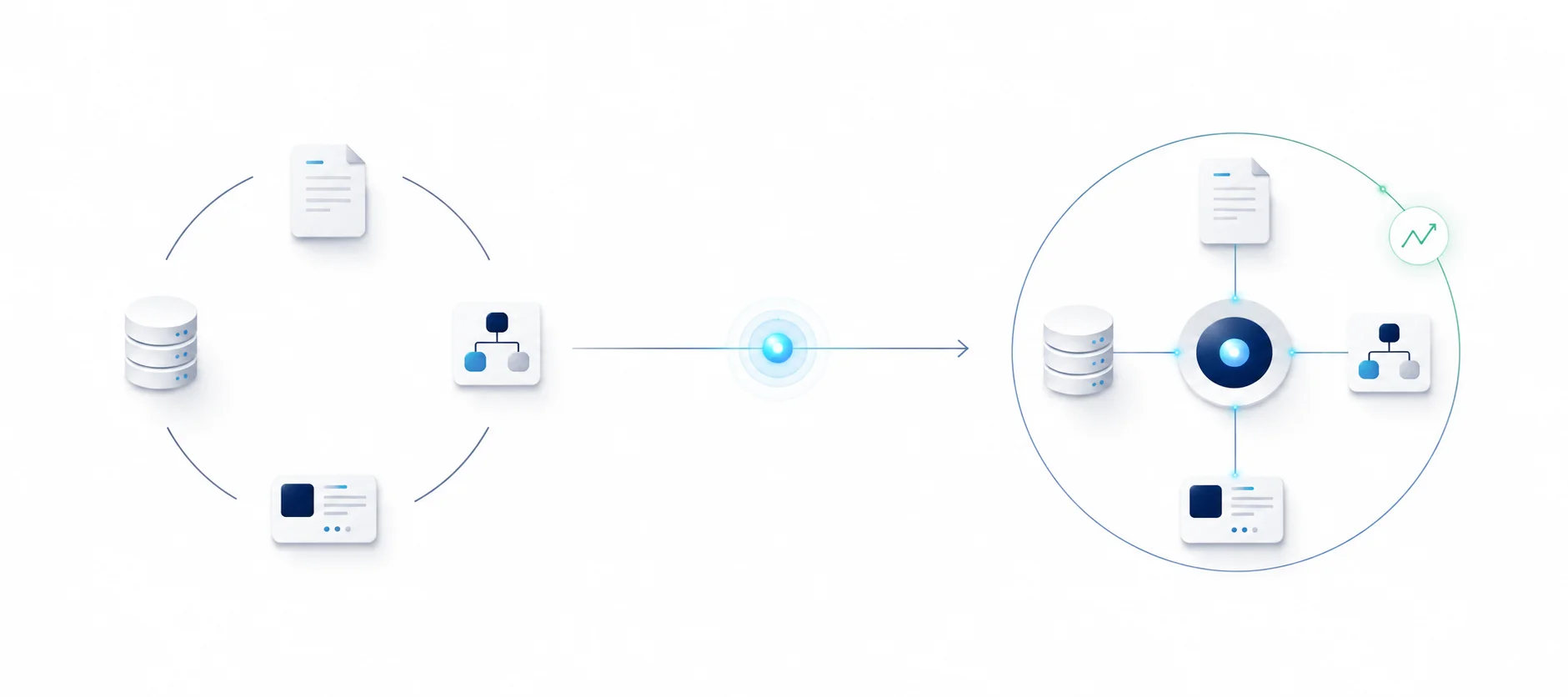 Elementos de datos y procesos aislados que se integran en una solución conectada